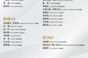 华体会app-U22国足公布出战U23亚预赛名单：王钰栋蒯纪闻领衔