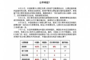 华体会app-禁赛2年的四川青年竞技再发声：国足0-3韩国和曾经惨败算不算消极