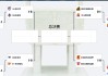 华体会app-谁最不依赖外援？G1本土外援得分差排名：深圳第1，广东2，北京3